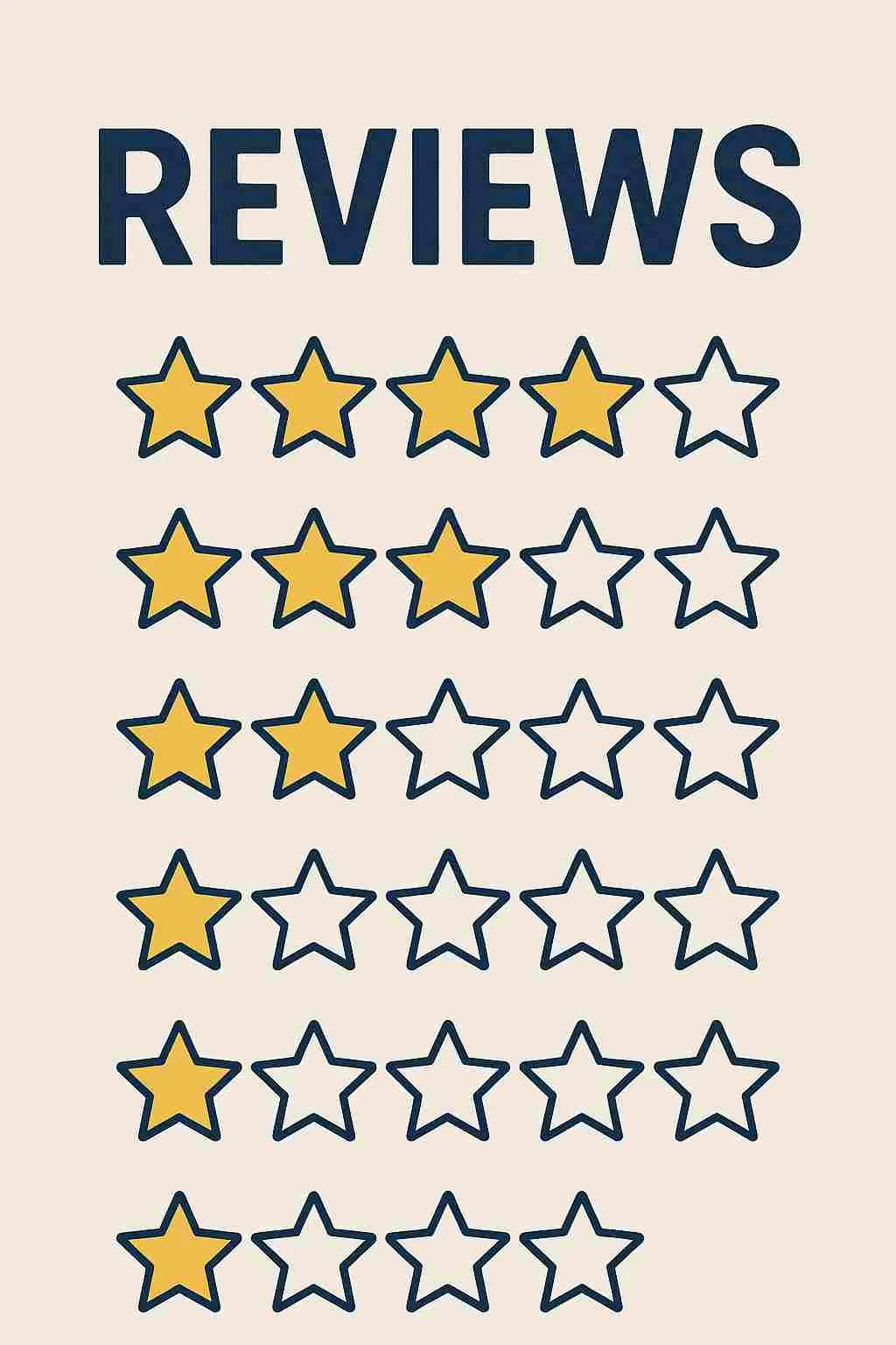 reviews